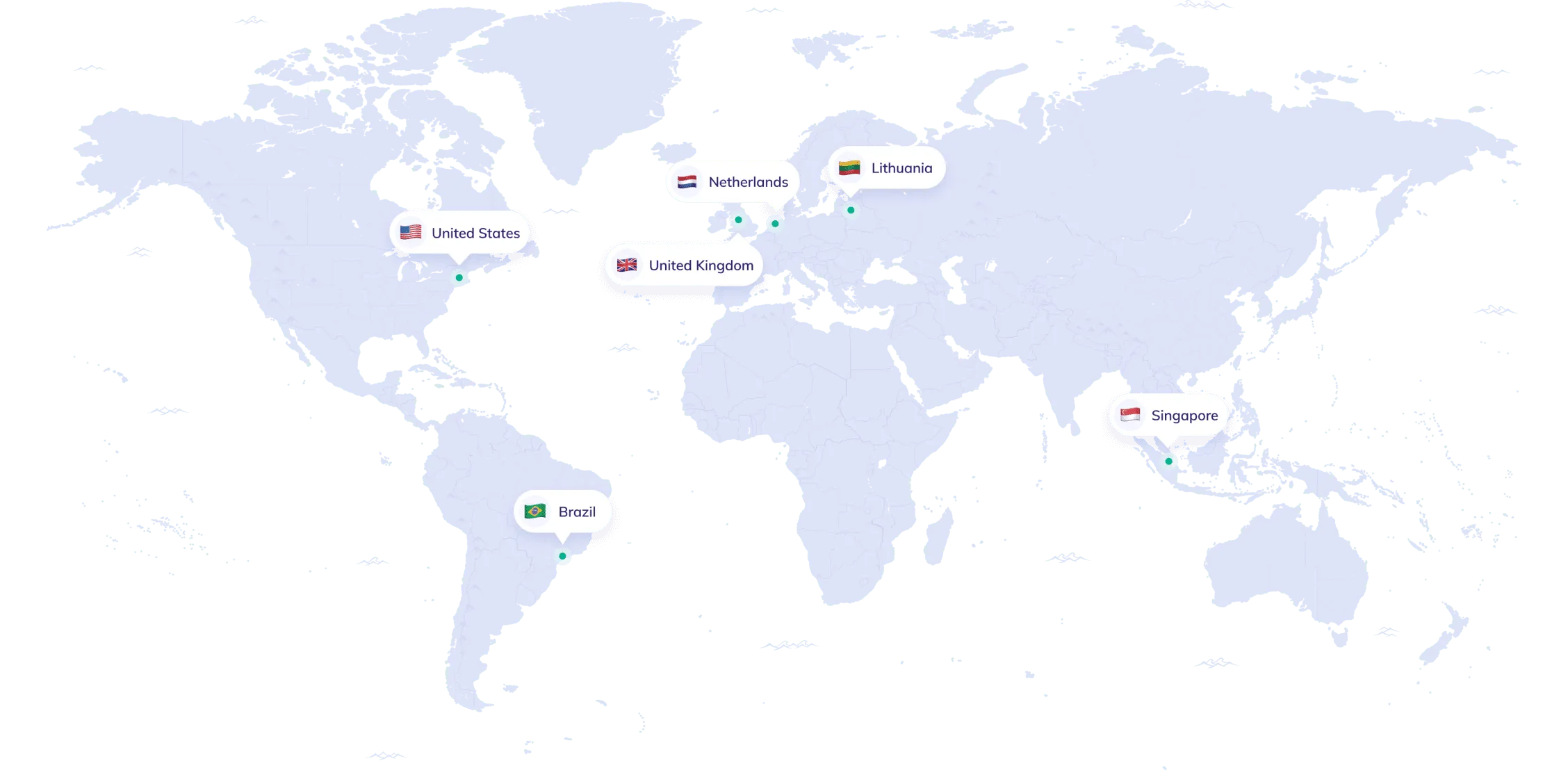 Servery po celém světě
